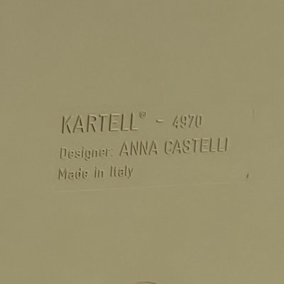 Componibili Laundry Basket and Storage Box by Anna Castelli Ferrieri for Kartell, 1960s, Set of 2-YSC-2043126