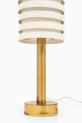 Floor Lamp in Brass and White Lacquered Metal attributed to Hans-Agne Jakobsson, 1950s-SC-2039391