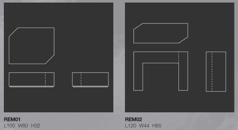 REMIS table