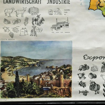 Spain Landscape Culture Souvenir Rollable Map Poster Wall Chart-KJP-1149535