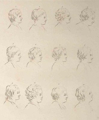 Thomas Holloway, Profiles of Men and Women, Original Etching, 1810-ZCI-1379834