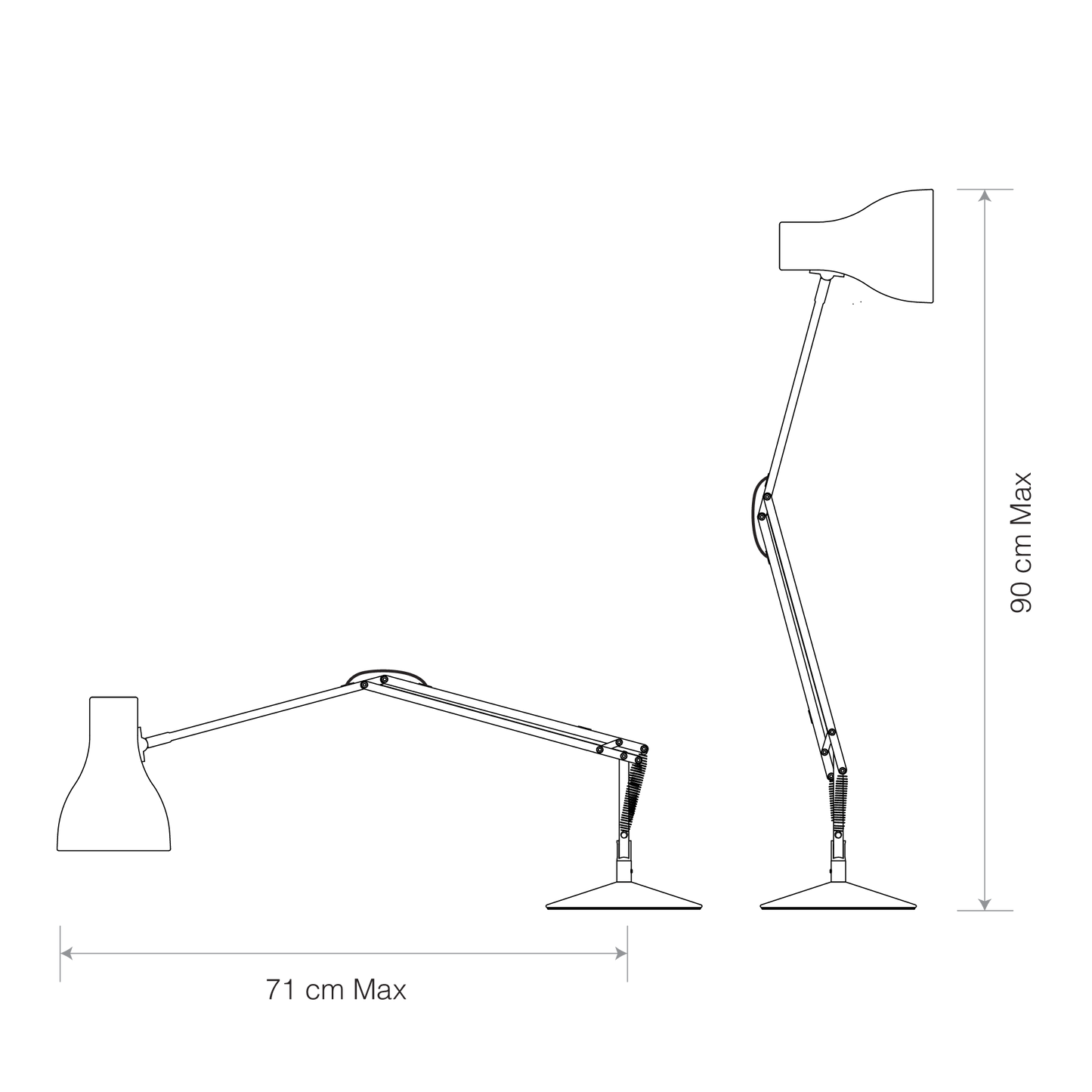 size