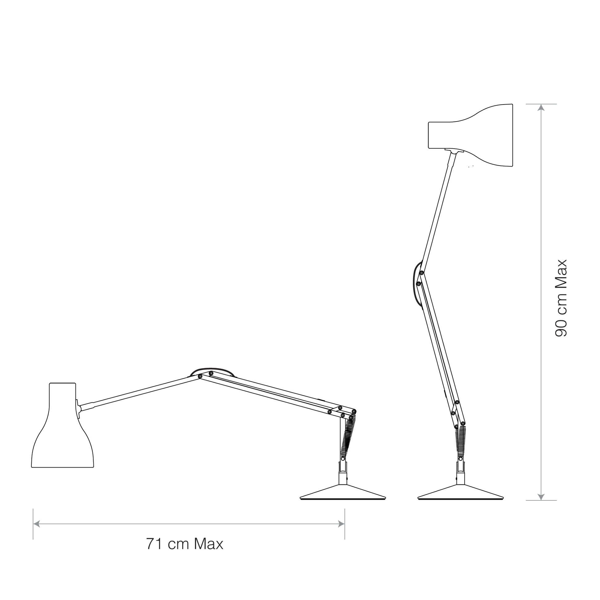 size