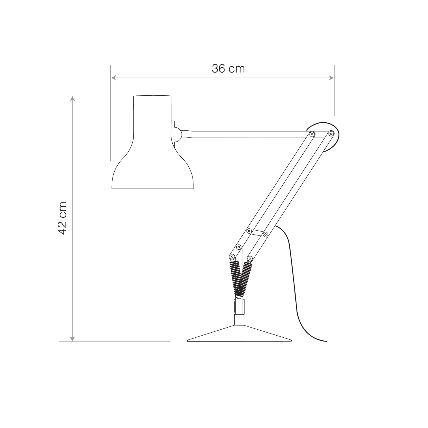 size