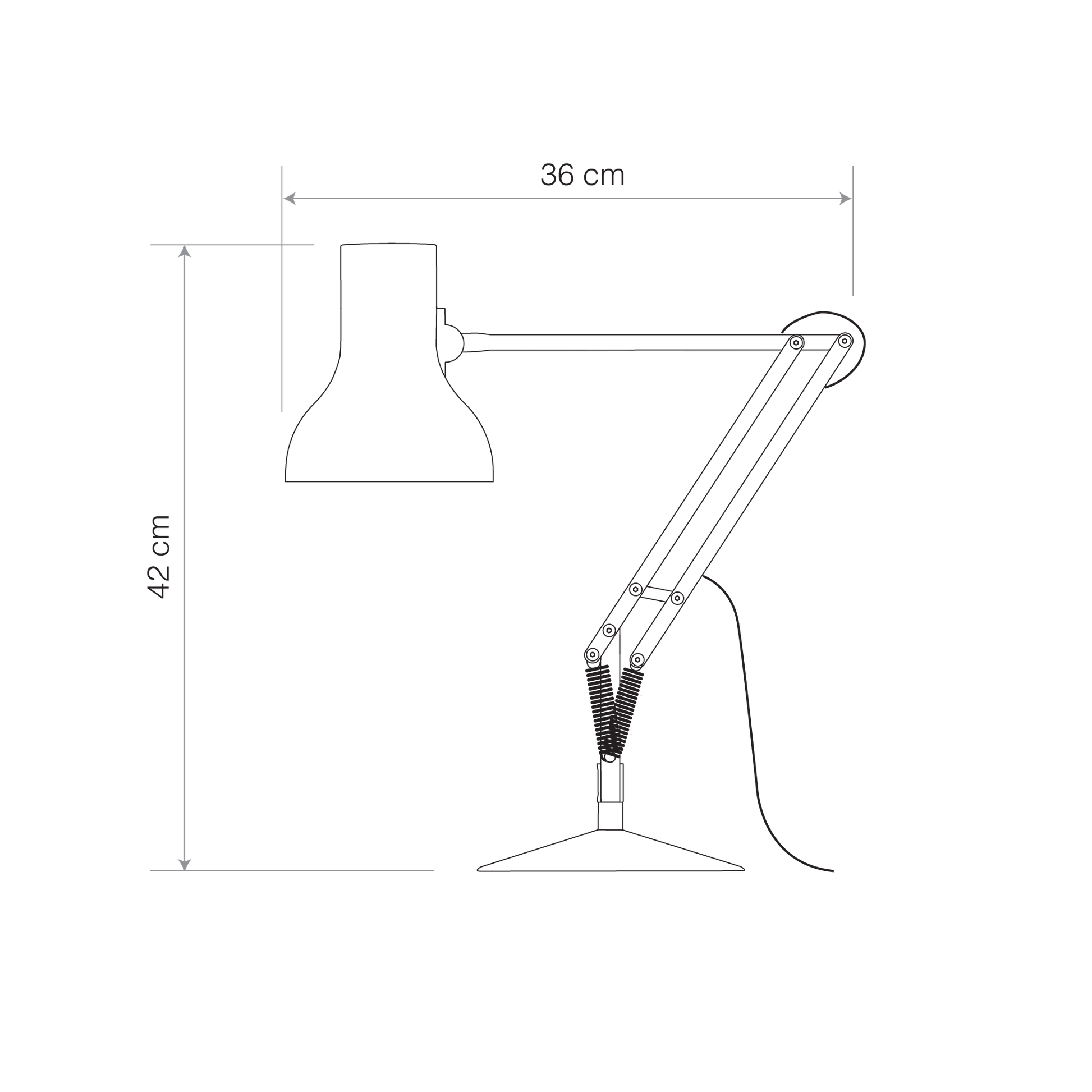 size