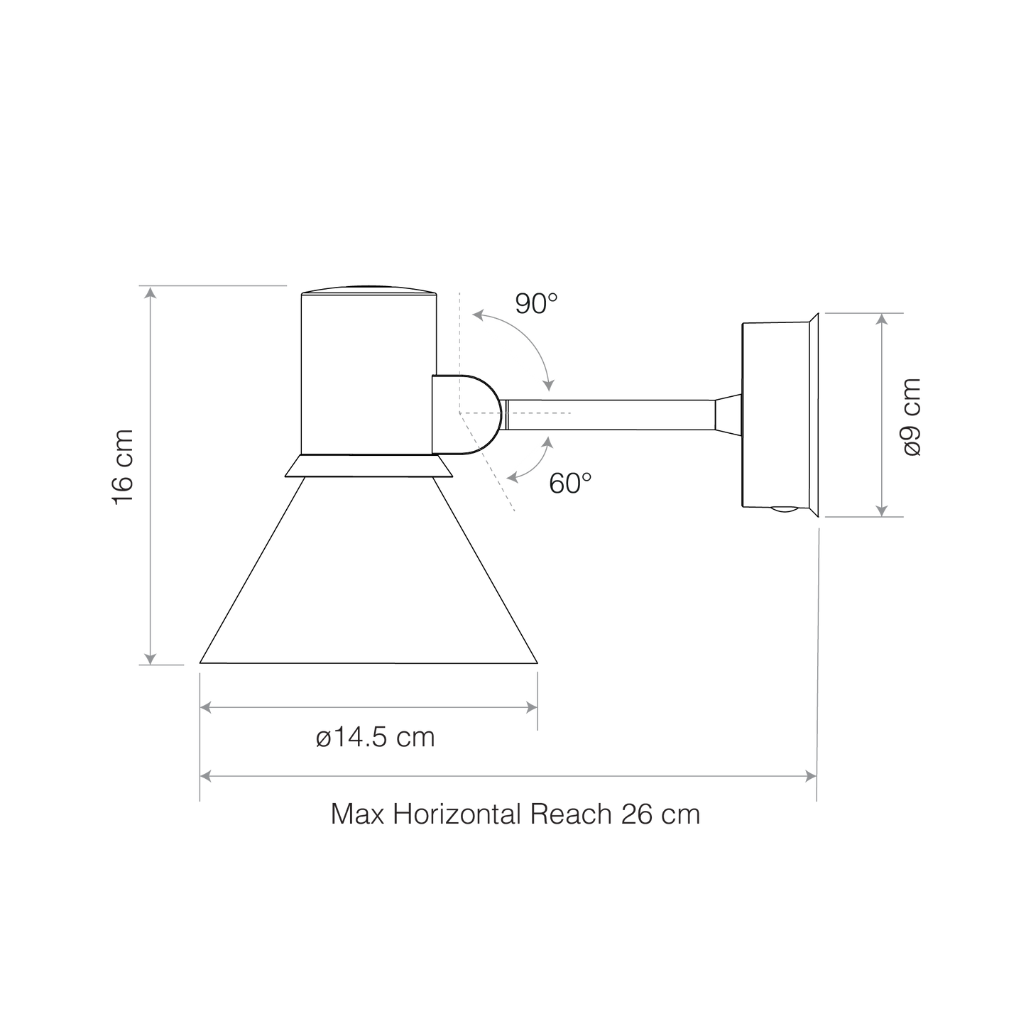 size