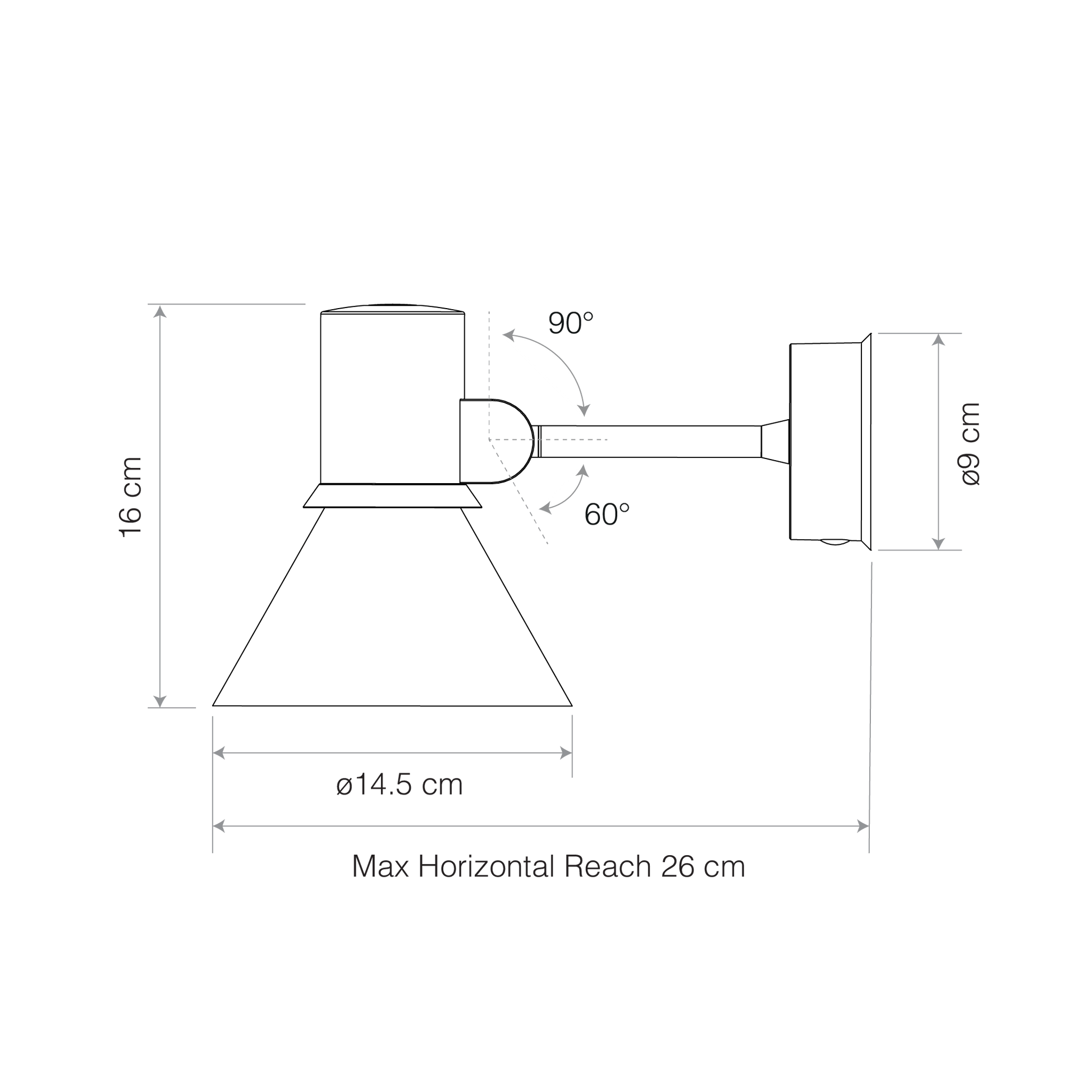 size