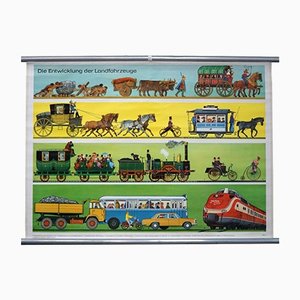 Vintage Traffic Wall Chart Development of Land Vehicles Rollable Poster-KJP-1169116